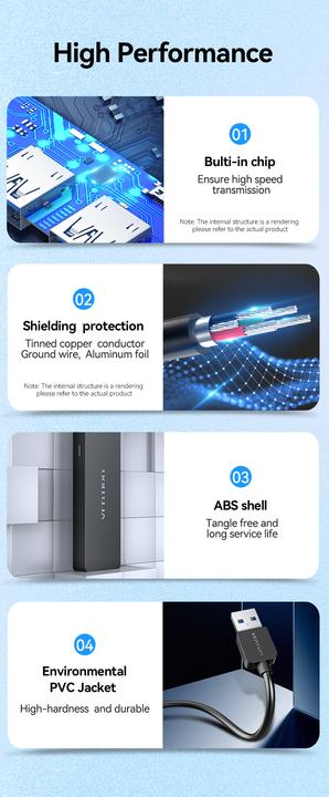 Actual product image Vention Chlbd (USB-A, 4 Ports)