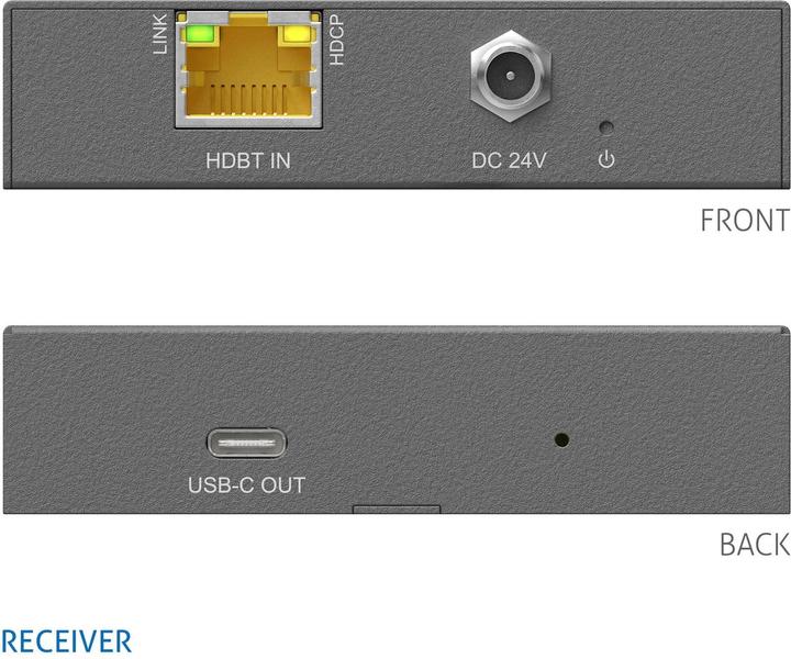 Actual product image Purelink Receiver PT-HDBT-1020C-RX HDBaseT