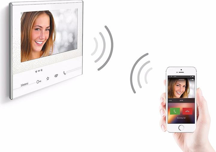 Actual product image Bticino Flex One (Wi-Fi, 3G)