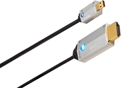 Image du produit Monster Câble HDMI Super Thin High Speed, 4m (4 m, HDMI)