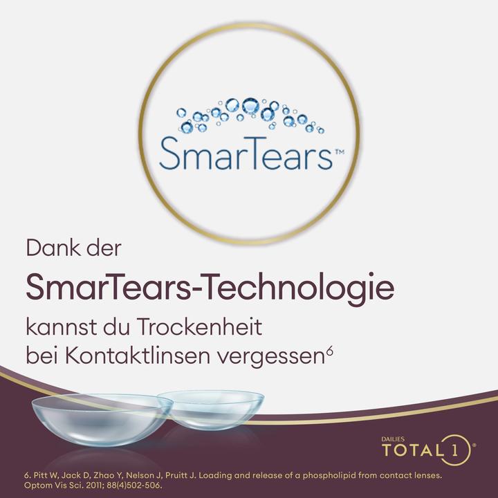 Image du produit Dailies Total1 Sphärisch (90 pièce(s), Lentille journalière, Sphérique)