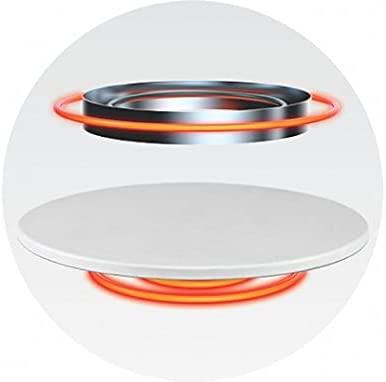 Actual product image Sage The Smart Oven (Electric pizza oven)