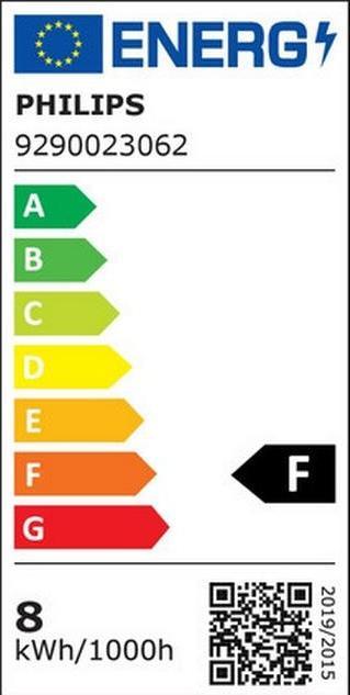 Energy Label Philips Led lamp (E27, 8 W, 806 lm, 3 x, F)
