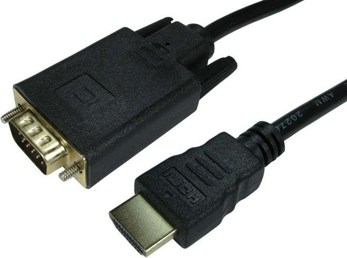 Rs Pro HDMI – VGA (1.80 m, HDMI, VGA)