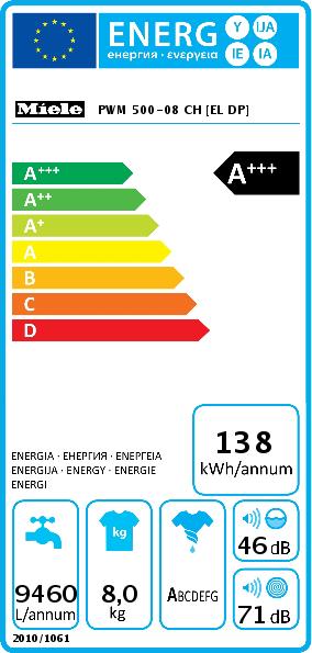 Label énergétique Miele PWM 500-08 CH (8 kg, Droite)