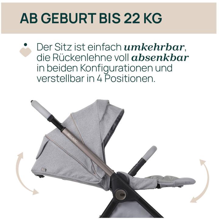 Actual product image Chicco Bellagio Set 4in1