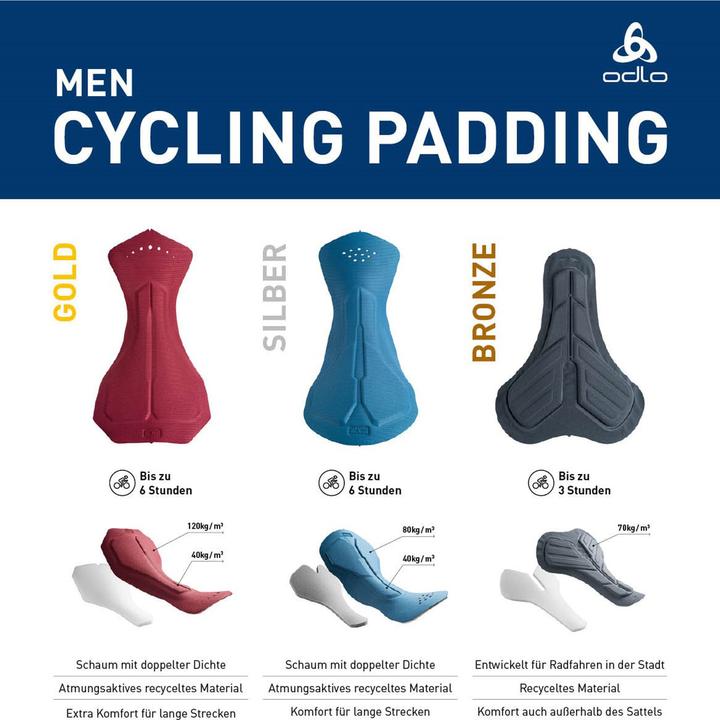 Image du produit Odlo Active (XXL)