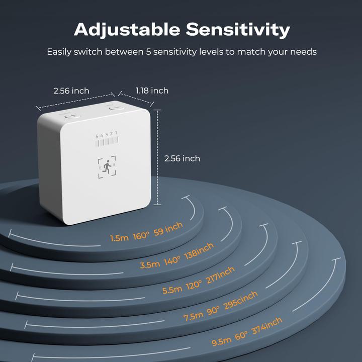Produktbild Third Reality THIRDREALITY Motion Sensor R1