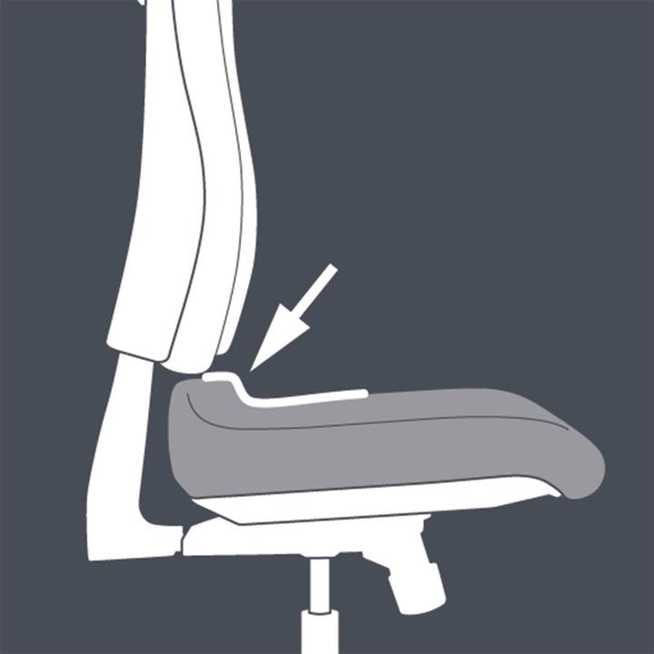 Image du produit Topstar Point 70