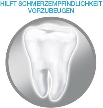 Produktbild Sensodyne Repair und Protect Zahnpasta (75 ml)