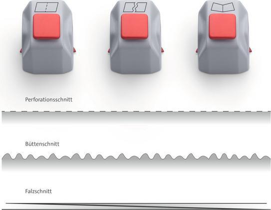 Immagine prodotto Dahle Set di carrelli portalama 981 (3 lamelle)