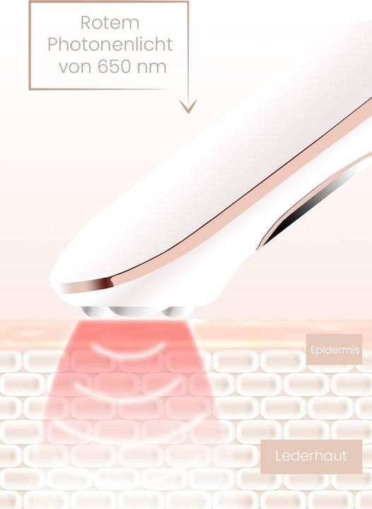 Produktbild Beautifly B-Looky Pro