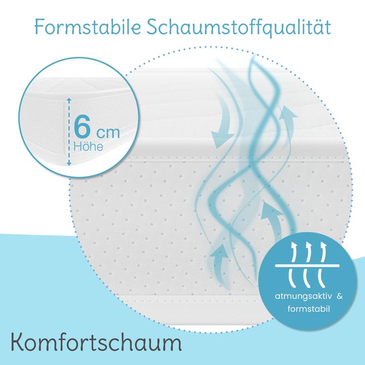 Produktbild Bestschlaf Komfortschaum Matratzenauflage (70 x 140 cm)