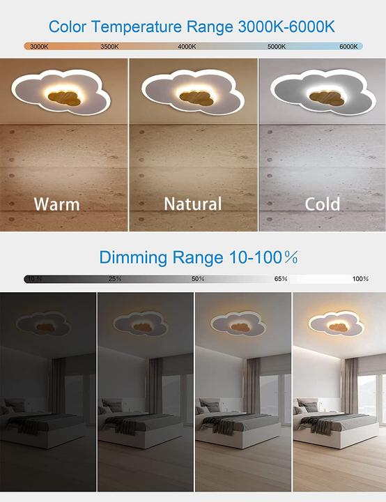Immagine prodotto Fanlg Lampada da soffitto per la camera dei bambini