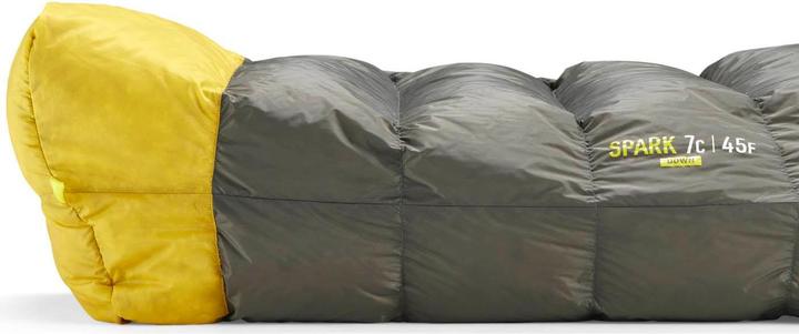 Actual product image Sea To Summit Spark 7 (200 cm)