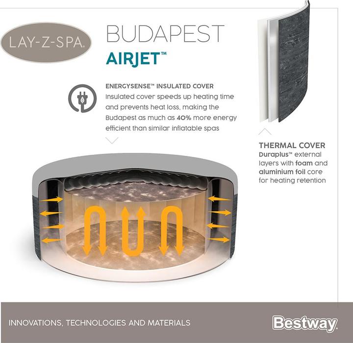 Image du produit Bestway Lay-Z-Spa Budapest 196x66cm Airjet (6 pers.)