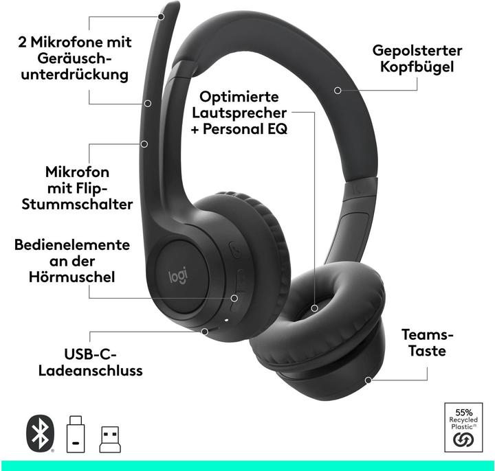 Actual product image Logitech Zone 305 (Wireless, USB-C)