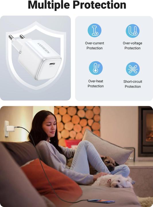 Actual product image Ugreen Nexode Mini (20 W)