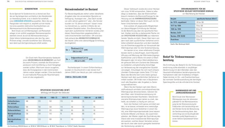 Produktbild Wärmepumpen für Heizung und Warmwasser (Deutsch, Hans-Jürgen Seifert, 2022)
