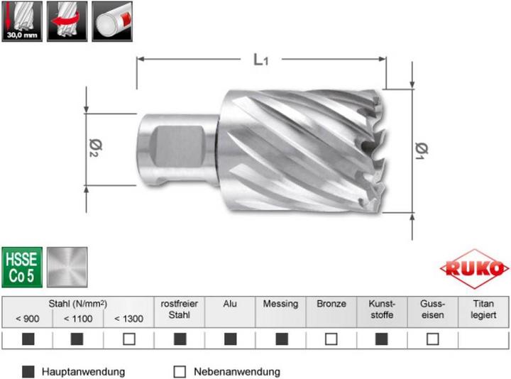 Produktbild Ruko bohrer 26 mm 1 St. (26 Millimeter)
