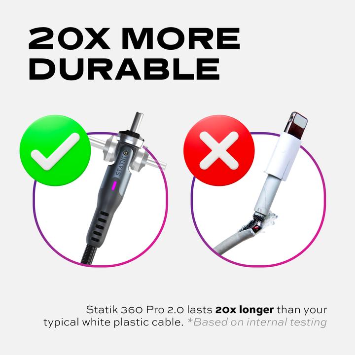 Produktbild Statik 5in1 Ladekabel (2 m, USB 3.0)