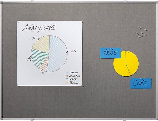 Produktbild eurokraft basic Pinnboard, Stoffbezug, blau, BxH 1200x900 mm (Pinnwand, 1200 x 900 mm)