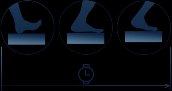 Actual product image Coros Pod power meter for watches + App