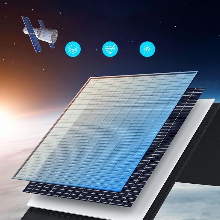 Immagine prodotto Choetech SC016 Caricabatterie solare (300 W, 6.35 kg)