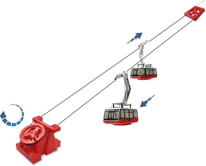 Image du produit Jägerndorfer Fonctionnement manuel de la télécabine du tramway aérien 2