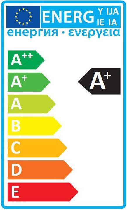Energy Label Philips Professional Mas (GU10, 4.90 W, 365 lm, 1 x, F)