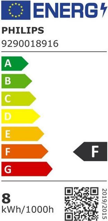 Energy Label Philips Reflector (E27, 8 W, 670 lm, 1 x, F)