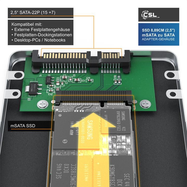Immagine prodotto CSL Custodia per unità disco rigido da mSATA a SATA