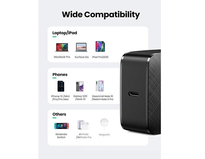 Immagine prodotto Ugreen Caricabatterie USB-C GaN (65 W)