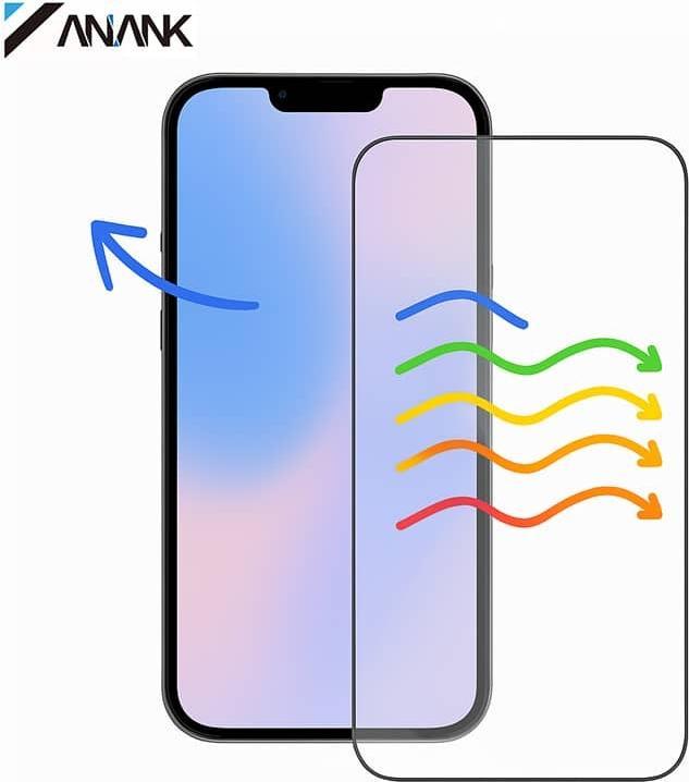 Produktbild Anank 2.5D Transparentes EyeSafe Edition - Anti-Blaulicht 3D Panzerglas für iPhone 11 Pro/Xs/X (1 Stück, Apple iPhone X, Apple iPhone XS, Apple iPhone 11 Pro)