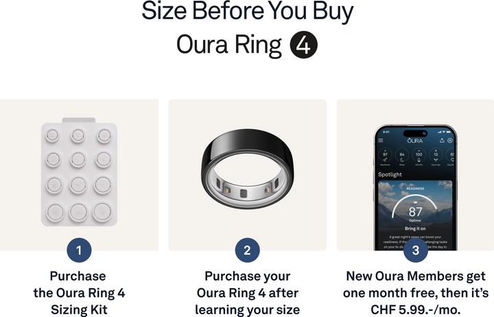 Actual product image Oura Ring 4 (9, Black)
