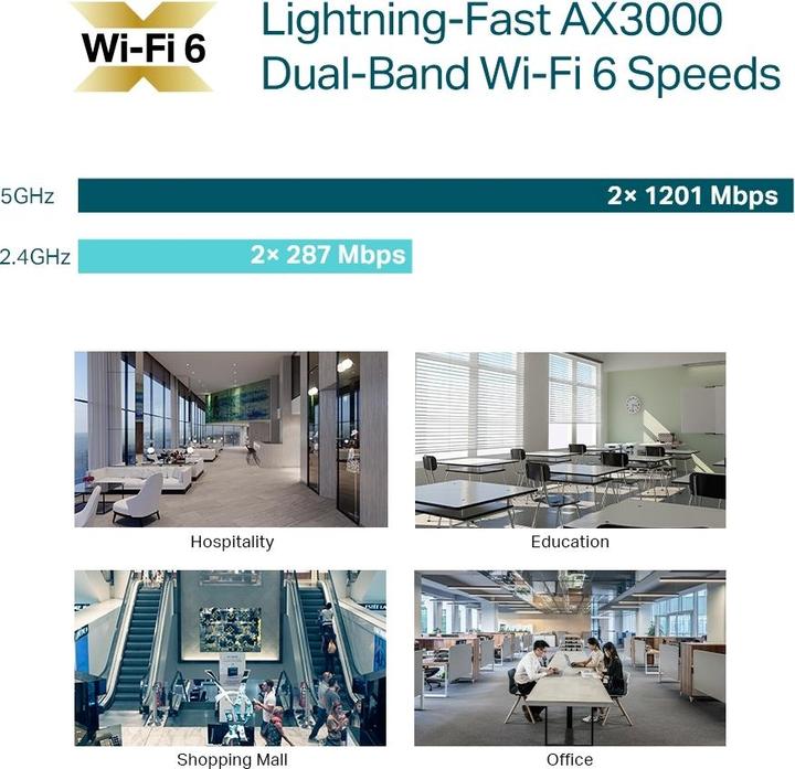 Produktbild TP-Link Ax3000 Ceiling Mount Wifi 6 Access Point Ultra-Fast Wifi 6 S (2402 Mbit/s)