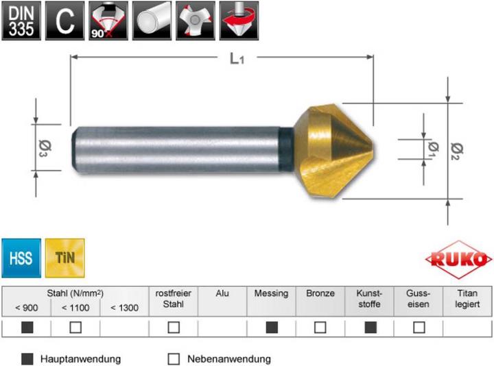 Actual product image Ruko Countersink 25 mm HSS TiN 1 pc. (25 millimetres)