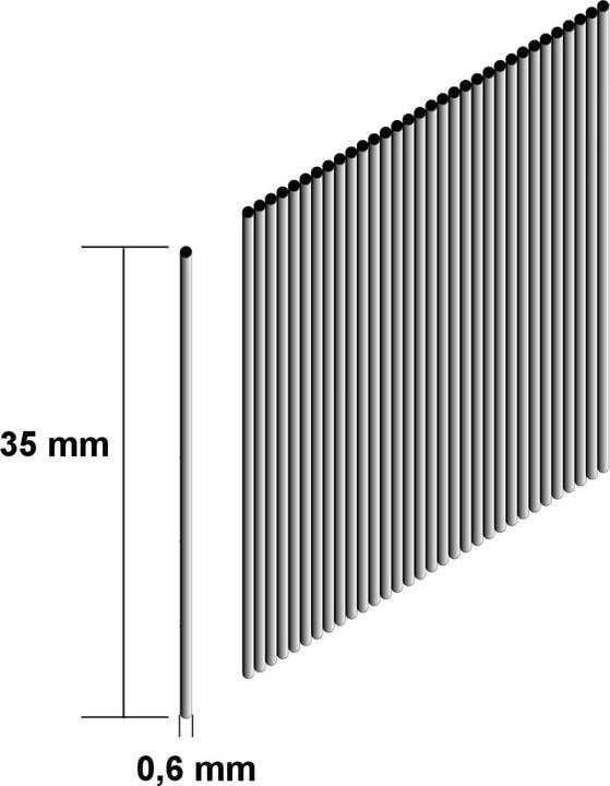 Actual product image Makita Pencils