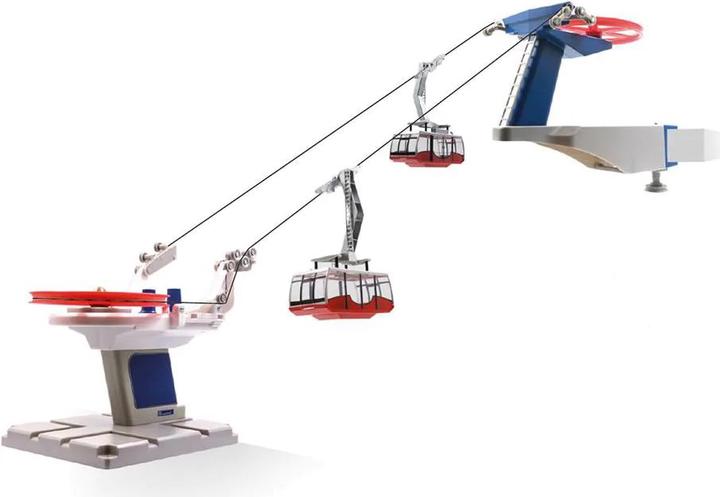 Jägerndorfer Pendulum automatic gondola