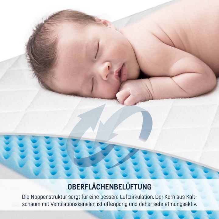 Actual product image Julius Zöllner Dr. Lübbe Premium (47 x 82 cm)