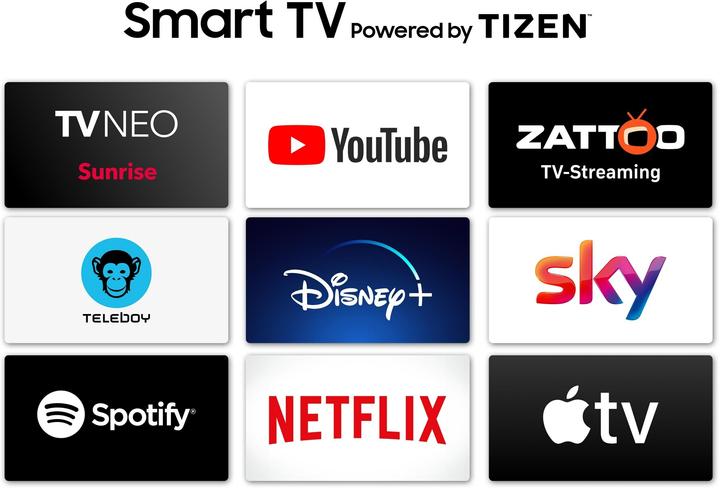 Produktbild Samsung UE75DU7170 (75", DU7170, LED, 4K, 2024)