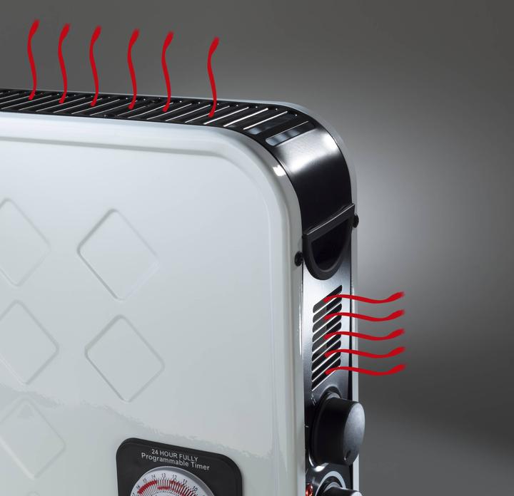 Produktbild Westfalia Konvektor Heizung mit Timer