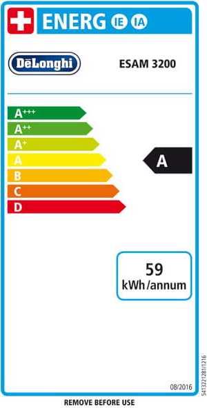 Energie-Label De'Longhi Magnifica