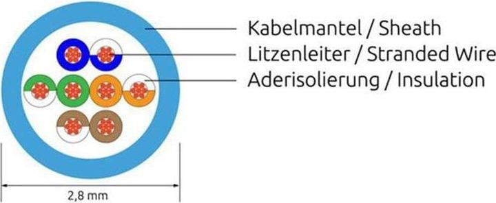 Productafbeelding Wirewin Netwerkkabel (U/UTP, CAT6, 1 m)