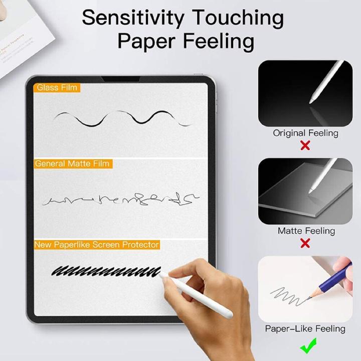 Actual product image Protectorking 4x premium matt anti-reflective screen protector (4 Piece, IPod Nano 7)