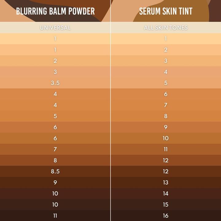 Produktbild Danessa Myricks Yummy Skin - Serum Skin Tint 3