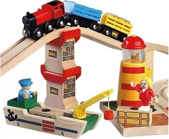 Produktbild Brio Brückenfundament