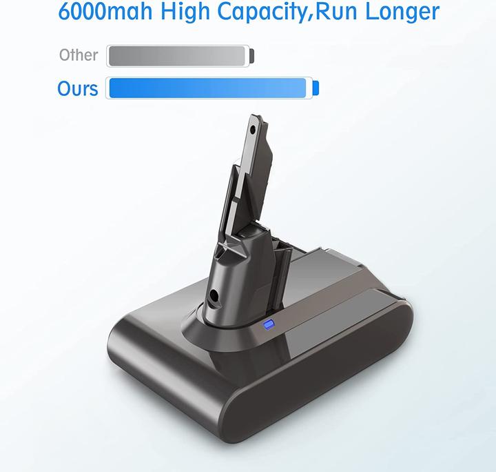 Produktbild Battool V7 Akku 6000mAh