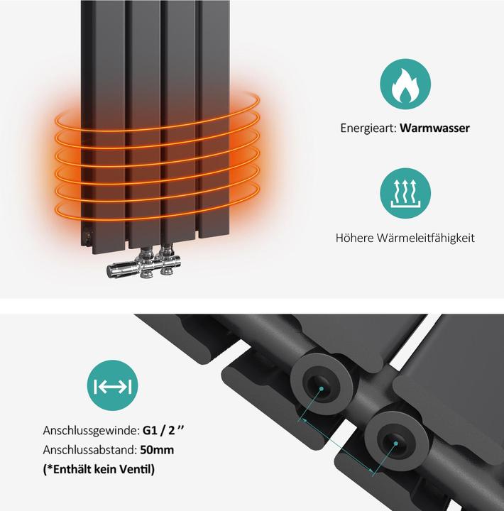 Actual product image Emke Radiator, Flat Radiator with Central Connection, Black 180x30cm 911W Double Layers (911 W)