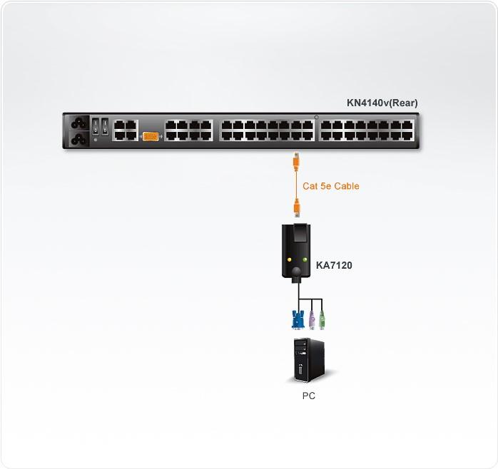 Produktbild Aten KA7120: VGA-auf-KVM-Adapterkabel